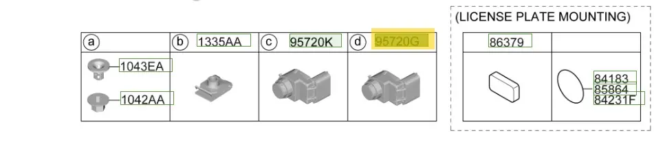 Czujnik parkowania Hyundai Tucson (2022) Wyjątkowa oferta