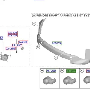 Czujnik parkowania Kia Sportage 2025 Ostatnie sztuki
