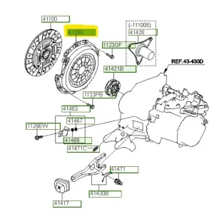 Docisk sprzęgła Hyundai I40 - wyprzedaż Okazja