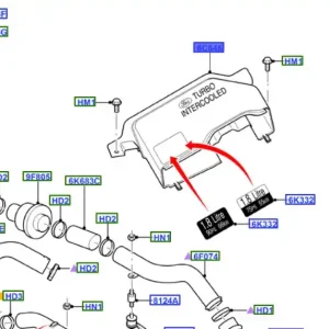 Premium Kanał powietrzny connect 20022013