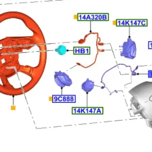 Przewód wiązka kierownicy Ford Kuga 2012 2020 - wyprzedaż Promocja