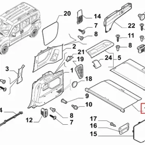 Roleta bagażnika Fiat/Ram - wyprzedaż Tylko dziś
