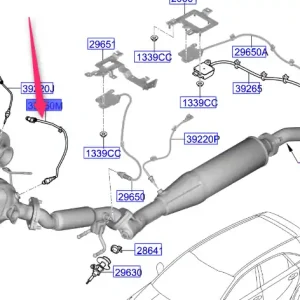 Sonda lambda KIA Cena promocyjna