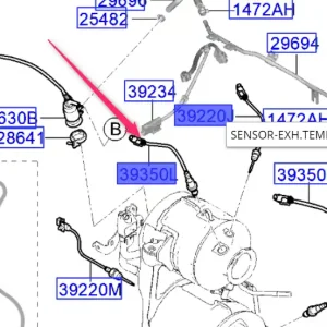 Hit cenowy Sonda lambda KIA