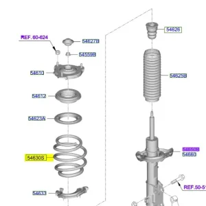 Oferta Sprężyna zawieszenia przedniego Kia ProCeed 20-25