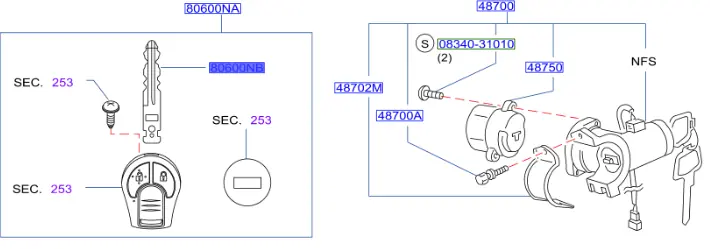 Surowy grot kluczyka nissan juke - wyprzedaż Bezpieczne zakupy