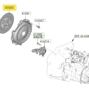 Ostatnia szansa Tarcza sprzęgła Hyundai I30 (2020-2024)