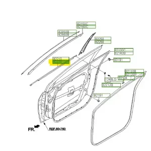 Bezpieczne zakupy Uszczelka drzwi przednich prawa strona Hyundai I40 - wyprzedaż