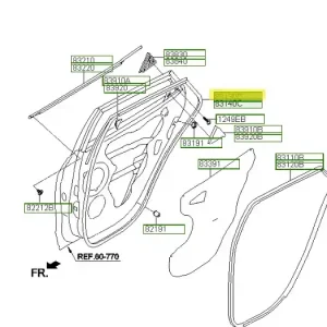 Wybór klientów Uszczelka drzwi tylnych lewa Hyundai IX35 / Tucson - wyprzedaż