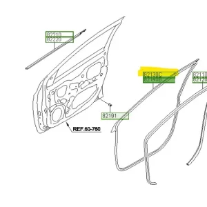Uszczelka drzwi przednich lewa Hyundai I20 Rabat