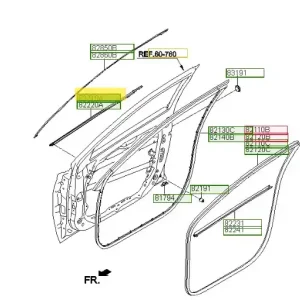 Uszczelka drzwi przednich lewa Hyundai I30 - wyprzedaż Nowość