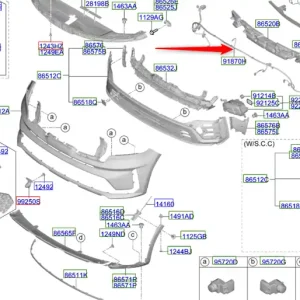 Oferta czasowa Wiązka zderzaka przedniego Kia Sorento Hybrid 20-23