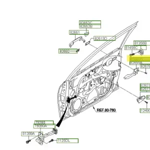 Wspornik mocowanie klamki zewnętrznej Hyundai I30 - wyprzedaż Oferta