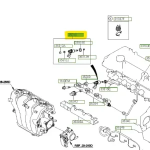 Wtryskiwacz paliwa Hyundai I40 / Tucson Sprawdź teraz