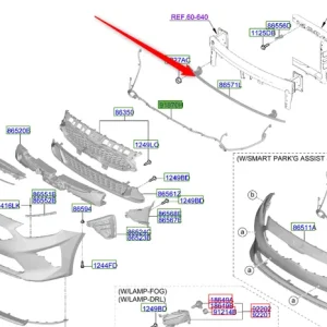 Ostatnie sztuki Wzmocnienie zderzaka przedniego 2020