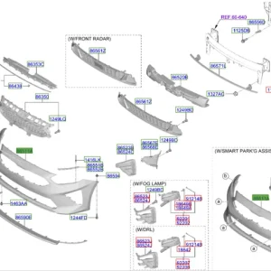 Darmowy zwrot Wzmocnienie czołowe 2018 2020