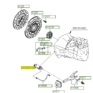 Ograniczona ilość Wysprzęglik Hyundai I20