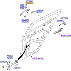 Zaślepka klamki prawy tył Kia Sportage (2015-2019) - wyprzedaż Kup teraz