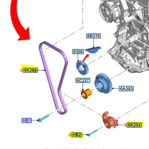 Zestaw rozrządu 2.0d Ostatnia szansa