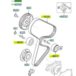 Darmowy zwrot Zestaw rozrządu Ford Fiesta 2008 2012 - wyprzedaż
