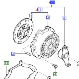 Zestaw sprzęgła escort fiesta 19891996 FORD - wyprzedaż Popularny
