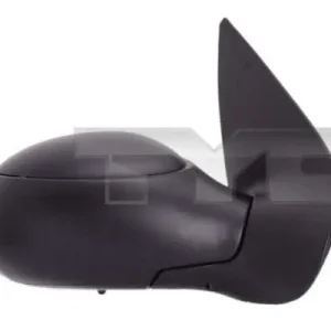 Promocja LUSTERKO PR. MAN.OGRZ. --->08/2003