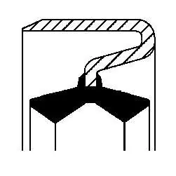 Bestseller USZCZELNIACZ 50X62X5