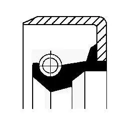 Oferta USZCZELNIACZ 26X36X8