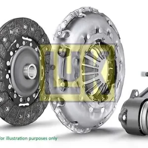 Hit sprzedaży SPRZĘGŁO KPL. RENAULT CLIO/KANGOO/TWINGO 1,5 DCI 03-