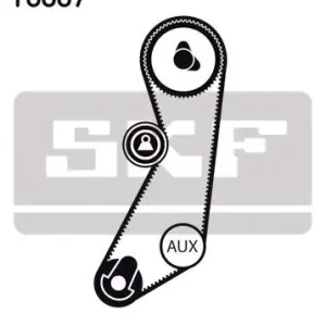 ROZRZĄD KPL. Oferta czasowa