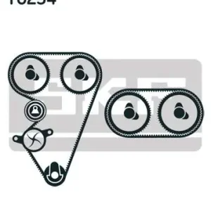 ROZRZĄD KPL. Ograniczona ilość