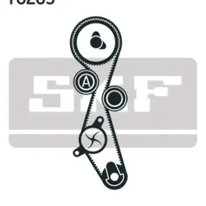 ZESTAW ROZRZĄDU PEUGEOT 2,0HDI Do wyczerpania zapasów