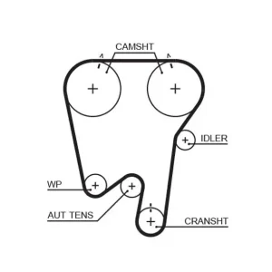 PASEK ROZRZĄDU Okazja