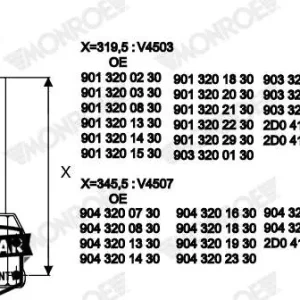 Promocja AMORTYZATOR